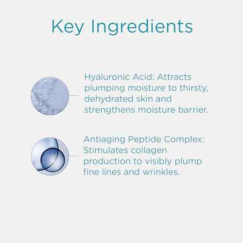 NEOSTRATA Hydra Filling Cream Anti-Wrinkle Concentrate with Hyaluronic Acid Non-Comedogenic, 1.6 oz.