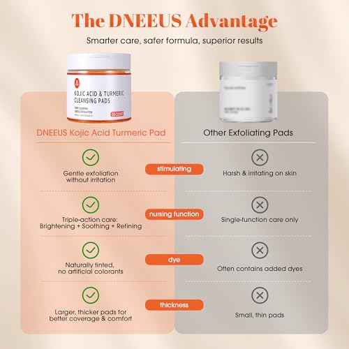 Turmeric Kojic Acid Cleansing Pads: Skin Brightening Turmeric Face Scrub Pads ? Gentle Turmeric Facial Pad for Even Skin Tone, Radiant Complexion - Enrich Kojic Acid & Turmeric ? 50PCS
