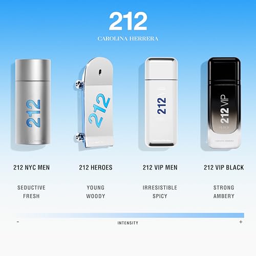 212 Men NYC Eau de Toilette Spray, 1.7 oz. None