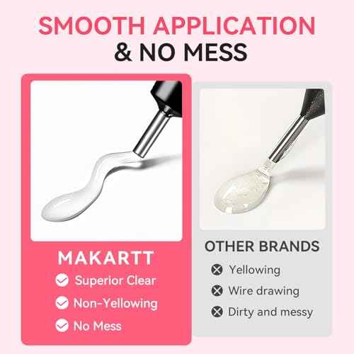 Makartt Rhinestone Glue for Nails - 60G No Wipe Super Strong Nail Gem Glue Bling Gel for 3D Decorations Nail Art Gems Jewelry Diamond for Nails Techs Supplies Beginners Nail Lamp Required