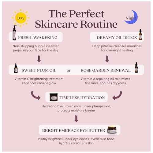 Cosmette Dreamy Deep Cleansing Oil Blend for Sensitive Skin, Vegan Makeup Remover & Facial Pore Cleanser - Jojoba, Coconut, Castor, Pumpkin & Lavender - Gentle, Hydrating, Natural Skincare, 1.7 FL Oz