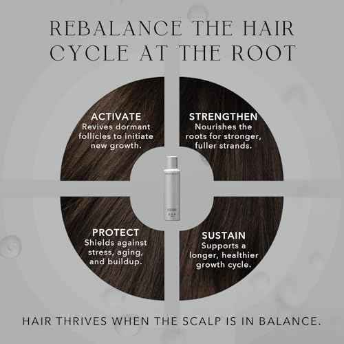 Kiwabi Root Beaut? Regrowth Hair Serum ? Lightweight Hair Growth Serum for Men and Women ? Help Prevent Hair Loss for Thicker, Stronger Strands ? Fragrance-Free & Fast-Absorbing (2.1 fl oz)