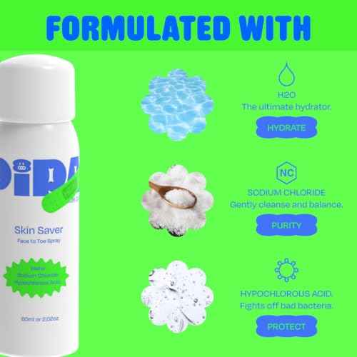 Pipa Skin Saver Hypochlorous Acid Spray for Face & Body 60 ml | Head to Toe Daily First Aid Skin Repair Spray for Sensitive Skin | Helps Reduce Eczema, Irritations, Rashes, Acne, Redness & Breakouts