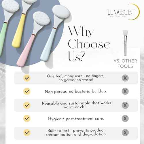Serum Applicator for Face Applicator Only Reusable Skincare Applicator Serums, Oils, Medicated Ointments, Sunscreen, Makeup, Face Cream Applicator, Cooling & Warming Face Massager Tool by LUNAESCENT