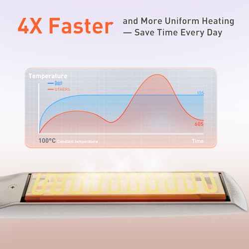 Quico Flat Iron Hair Straightener, 100-240V Dual Voltage Travel Hair Straightener and Curler with 15s Heat Up, Professional Negative Ion Ceramic Flat Iron for Less Frizz, 5 Temp & Auto Shut-Off