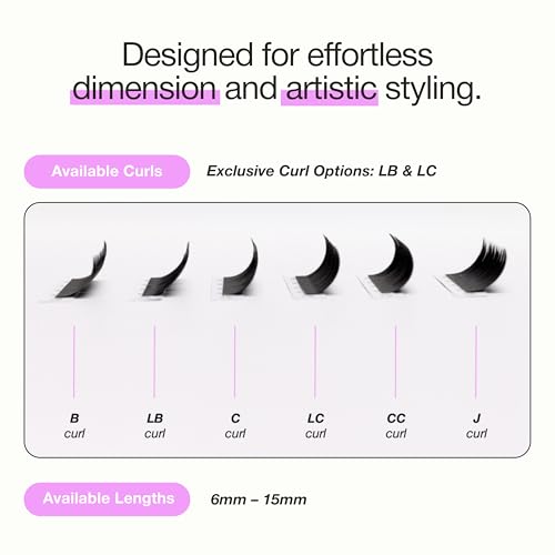 Curacoro Camellia Super Mink Textured Lashes, 0.07mm Thickness, J B C CC LB LC Curl, Pre-Layered Mixed Length Wispy & Spiky Lashes For Anime, Wet Look or Wispy Lash Set, Pro Lash Supplies