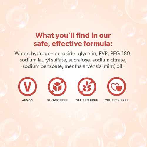 Eversmile OmniFoam Dental Cleaner ? Cleaning Foam for Implants, Crowns, and Bridges ? Pack of 2, 50ml Bottle