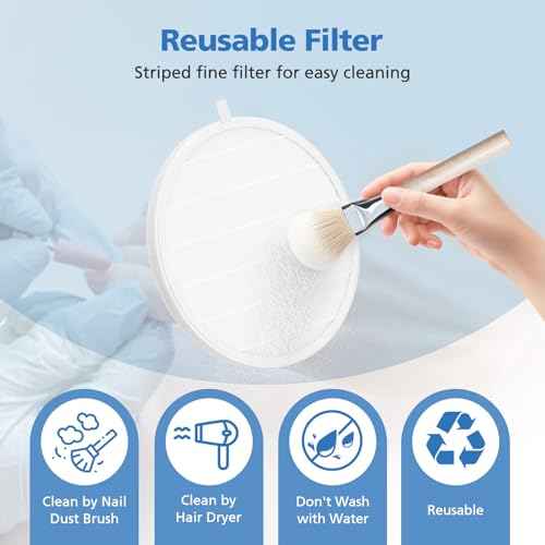 4 Pack Nail Dust Collector Replacement Filter Compatible with MelodySusie Nail Dust Collectors, Models SPro/ XC320J, Attach 99% of Nail Dust and Fly Ash, Reusable Acrylic Nail Tool, White