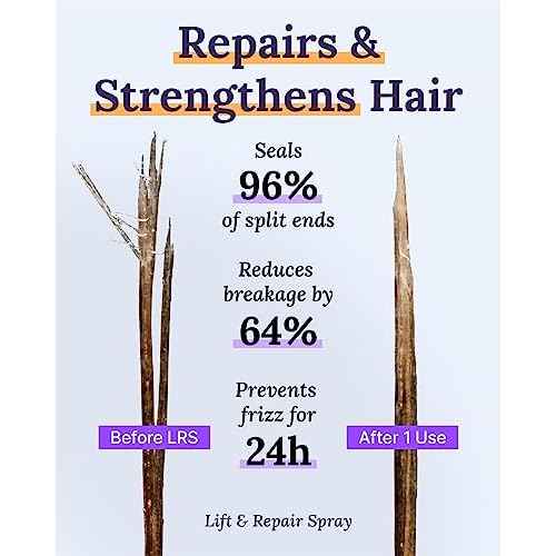 Keranique Hair Products Set for Thinning Hair - Volumizing Shampoo, Conditioner, Follicle Booster Serum, Spray for Fine Texture Boost, and Keratin Repair for Women