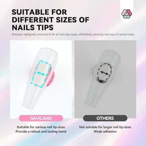 Saviland Nail Stand for Press ons: 3 Set Strong Magnetic Aurora With Nail Stand 40 Pcs Reusable Sticky Putty Nail Holder For Painting Nails For Nails Practice Acrylic Nail Holder Home Beginner Supplies