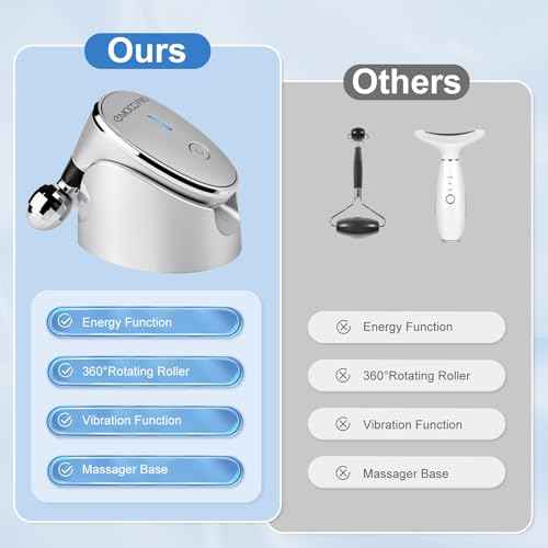 Facial Massager Electric Face Lift Device Sculpting Tool Double Chin Reducer Eliminator for Women Facial Rollers Luminesce Glow Gua Sha Tools For Face Neck Sculptor Roller for Wrinkles and Lifting