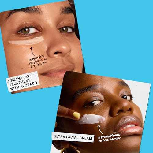 Kiehl's Dry Skin Relief Set, With Hydrating Skincare Essentials, Contains Moisturizer and Eye Cream, Helps Hydrate