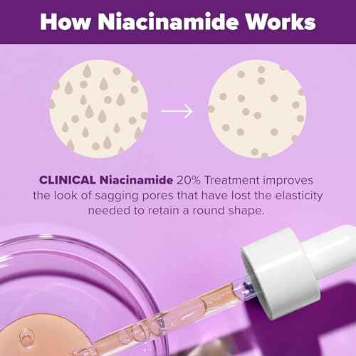 Paula's Choice CLINICAL 20% Niacinamide Vitamin B3 Concentrated Face Serum, Anti-Aging Serum for Face, Treatment for Discoloration & Minimizing Large Pores, Fragrance-Free, 0.67oz