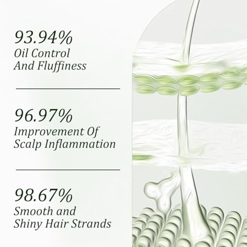 Batana Oil Shampoo for hair growth, Rosemary Shampoo,Nourishing & Rejuvenating for Softness & Volume, Suitable for Men & Women, Reduces Hair Loss (10.14 fl oz)