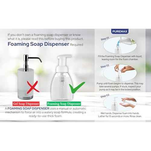 Foaming Hand Soap Refills | Lemon Basil | All-Natural | Gentle, Moisturizing | Made in USA | 128 Fl Oz (1 Gallon)