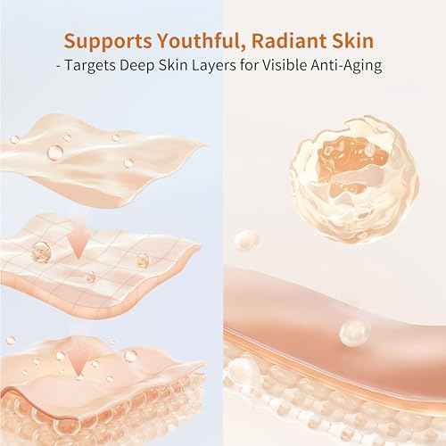 Anti Aging Peptide Serum ? Collagen, NAD+, Niacinamide & Hyaluronic Acid | Lifting & Skin Renewal Without Microneedling | Wrinkle Repair, Firming & Brightening | Fragrance-Free