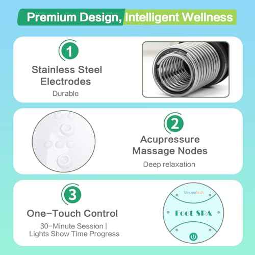 Ionic Foot Bath Detox Machine, Foot Detox Mahine for Salon, Beauty SPA Club with 2 arrays and basin(2 Arrays, 100 Liners) Green