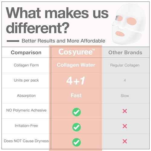 Collagen Deep Absorbing Hydrogel Mask, Korean Collagen Hydrogel Mask, Overnight Face Mask, Hydrating, Glass skin, Rejuvenation, Korean Skincare, 34g x 5ea