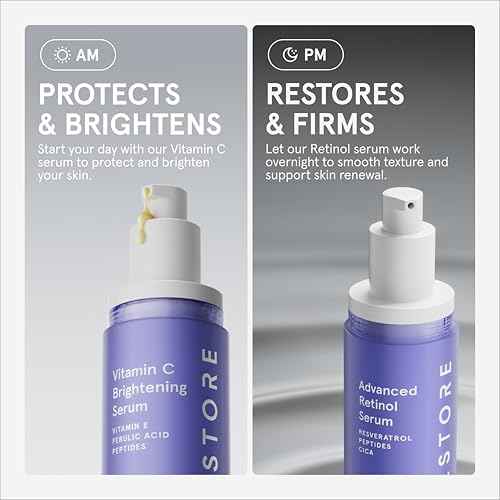 iRestore Vitamin C Brightening Serum ? Anti Aging Face Serum with 15% Ascorbic Acid, Vitamin E, Ferulic Acid, Peptide Complex & Hyaluronic Acid (Pack of 2)