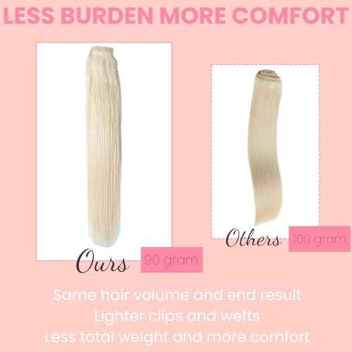 Clip in Extensions Real Human Hair 7pcs, Natural and Seamless 90g (Platinum Blonde, 22 inch)