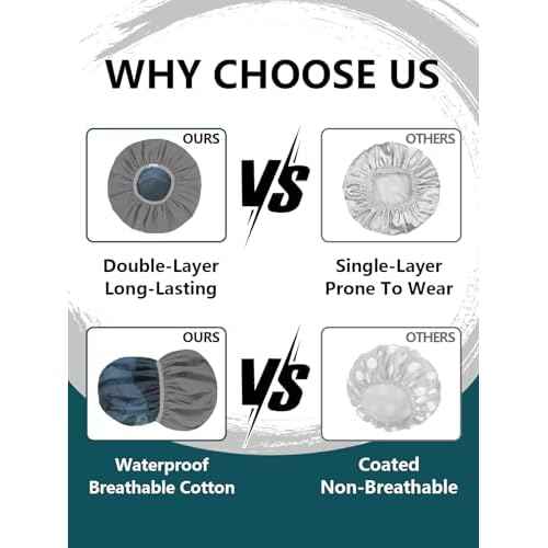 Years calm Men Shower Cap Reusable Waterproof, Dual-Layer Design, Double-Sided Use,Protects Hair in Shower, Spa, Travel & Cooking, Adjustable Elastic for Comfortable Fit (Blue Disguise, One Size)