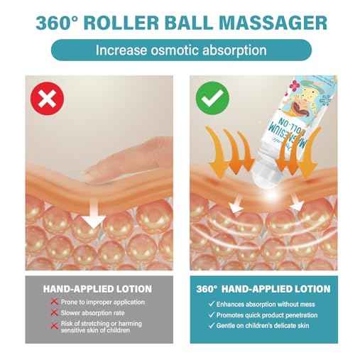 ITECFREELY Magnesium Lotion for Kids Sleep & Calm, Magnesium Cream Roll-on Applicator to Help Children Calm & Sleep, Relaxation Formula for Balanced Mood
