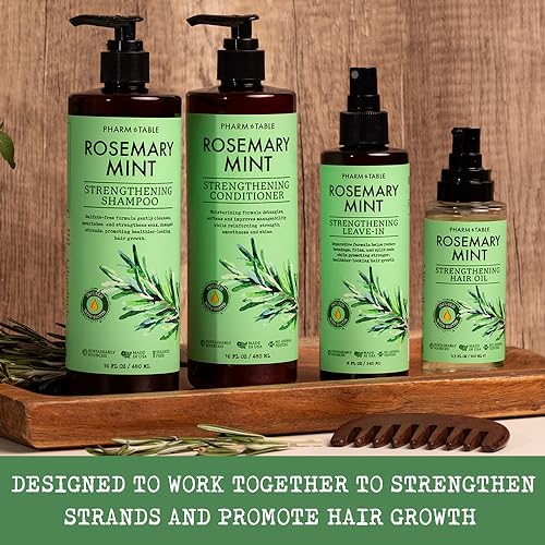 Leave In Conditioner Spray - Rosemary & Mint Scalp Treatment - Anti-Dandruff and Dry & Itchy Scalp Treatment, Hydrating & Medicated Formula for Psoriasis and Scalp Care - Detangles & Nourishes Hair