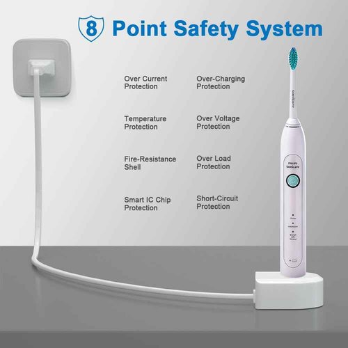 Replacement Charger Base for Philips Electric Toothbrush HX6100, Teeth Brush Charger for Philips Sonicare HX3000 / HX6000 / HX8000 / Part of HX9000 Series, Waterproof IP67 Portable Travel