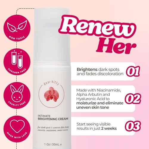 Dark Spot Cream for Intimate Areas - Tranexamic Acid & Niacinamide Serum for Women - Body Cream for Bikini Line, Underarms, Inner Thigh - Even Tone for Sensitive Skin - 1 oz