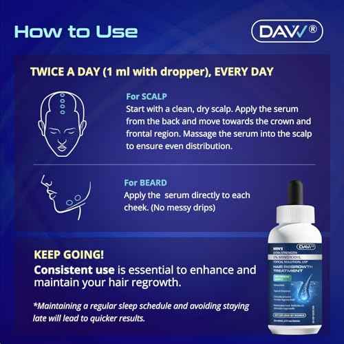 Minoxidil for Men Hair Growth Serum: Minoxidil 5 Percent - Hair Regrowth for Men - Minoxidil for Beard Growth - Hair Loss Treatments - Minoxidil 5% - Faster Thicker Stronger Hair Growth - 60ml