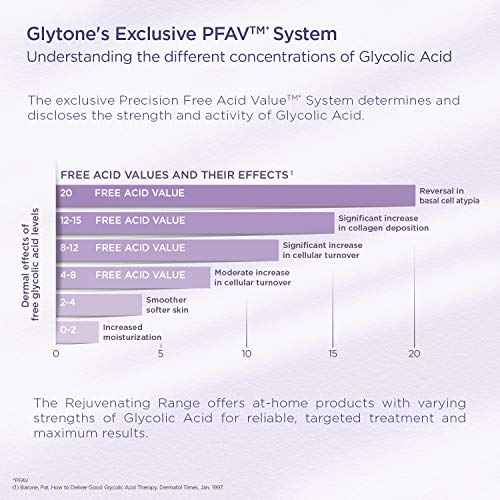 Glytone Mild Cream Cleanser | Exfoliate & Moisturize with 3.4 Free Acid Value Glycolic Acid & Glycerin | Face Wash for Women Removes Makeup & Oil | Face Cleanser for Dry Skin | 13.5 Fl oz.
