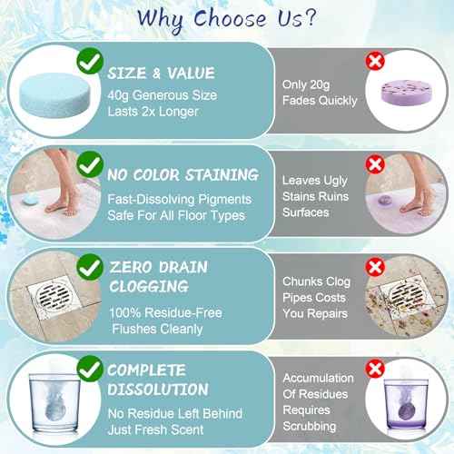 Shower Steamers Aromatherapy 8 Pack - Gifts for Women, Shower Bombs with Essential Oils, Self Care and Stress Relief Stocking Stuffers, Relaxation Birthday Gifts for Women and Men