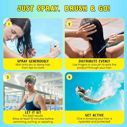 Pre-Swim Hair Protection Spray ? Chlorine, Salt Water & Sauna for Swimmers - Coconut Oil, Jojoba, Aloe Vera & Vitamin E Leave-In Conditioner - Protects Color-Treated & Dry Hair, Made in USA