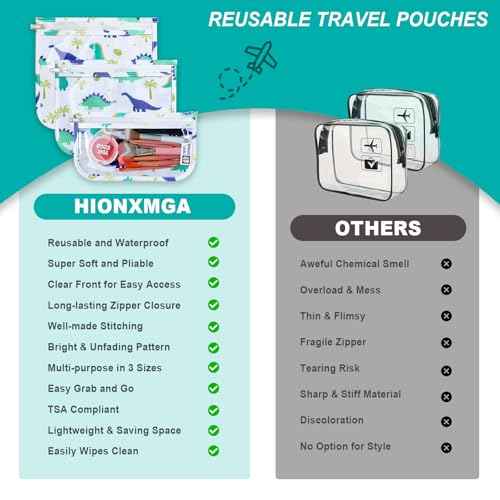 TSA Approved Toiletry Bag, Set of 3 Clear Travel Toiletry Bag Quart Size Zipper Travel Pouch, Waterproof Makeup Cosmetic Bag for Women Men Kids Toiletries Carry on, Dinosaur White