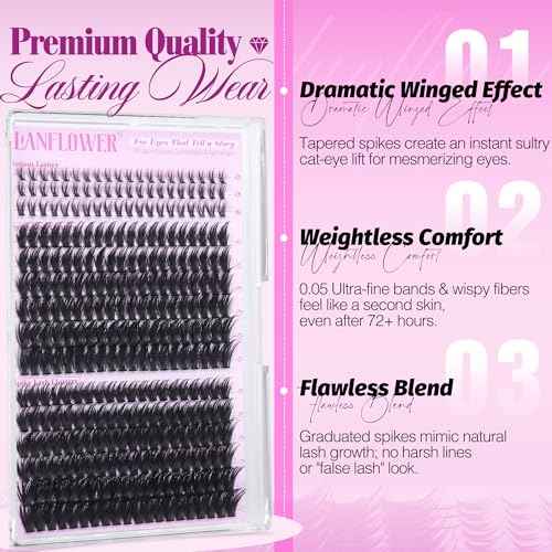 Spiky Lash Clusters Manga Eyelash Clusters D Curve Cluster Eyelash Extensions Wispy Cluster Lashes with Bottom Lashes 12-20mm Fairy Individual Lashes by Lanflower