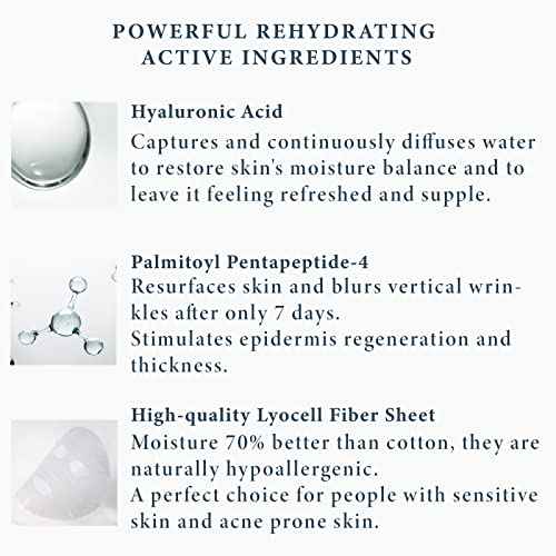 MASK, Revitalizing, Moisturizing, Soothing Skin Texture, 10 Sheets (Hyaluronic Mask)