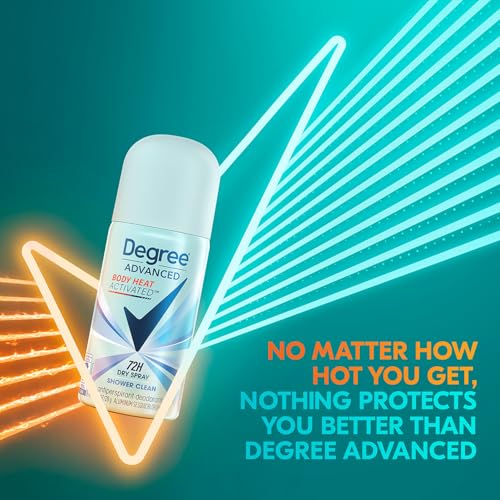 Degree Women¡¯s Travel Deodorant Antiperspirant 6-Pack ? Body Heat Activated 72H Protection Mini Dry Sprays, Shower Clean Scent, 1 Oz Ea