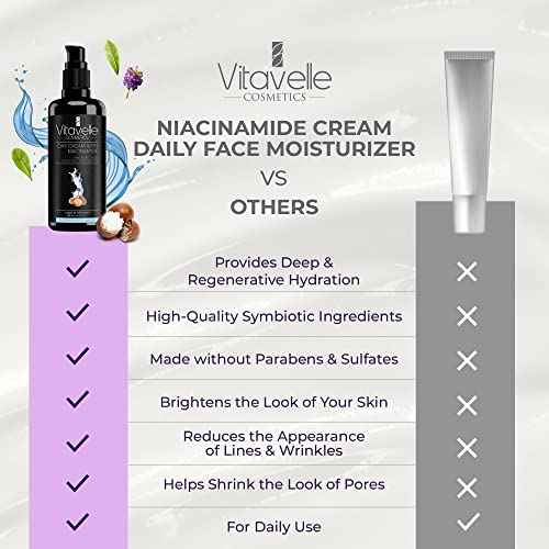 VITAVELLE Niacinamide Cream - Daily Niacinamide Moisturizer for Face - Strengthening Pore Reducer for Face with Plant-Derived Retinol, Shea Butter, & Niacinamide Serum For a Smooth & Even Complexion