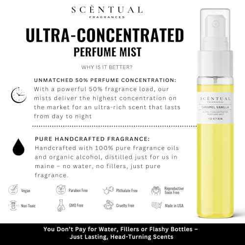 Ultra-Concentrated Hair & Body Perfume Mist, Long Lasting Women's Fragrance, Gourmand Perfumes for Women, Vegan and Cruelty Free (Strawberry Clouds)