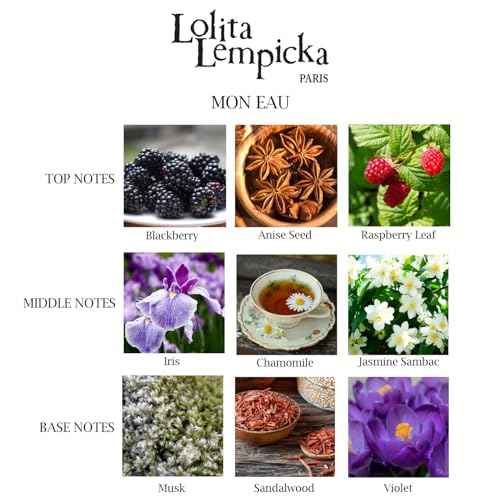 Lolita Lempicka Mon Eau Eau De Parfum Spray - Fruity, Floral Fragrance - Ideal for Daily Wear and Special Events