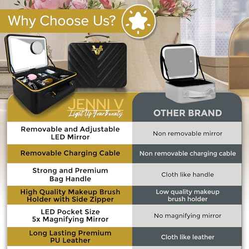 JENNI V Upscale PU Leather Makeup Bag with Light Up Mirror, 3 Brightness Settings, Adjustable Dividers - Replace Your Bulky Vanity While On the Go - Chic Travel Makeup Case Box - Makeup Organizer Bag