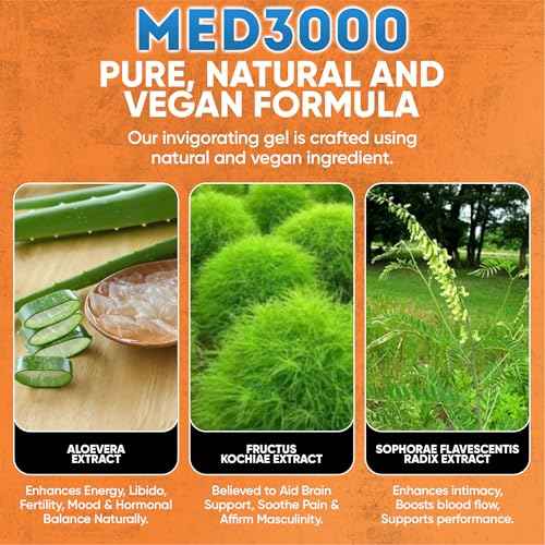 Max Performance Med3000 Gel for Men ? Intense Formula for Male Power