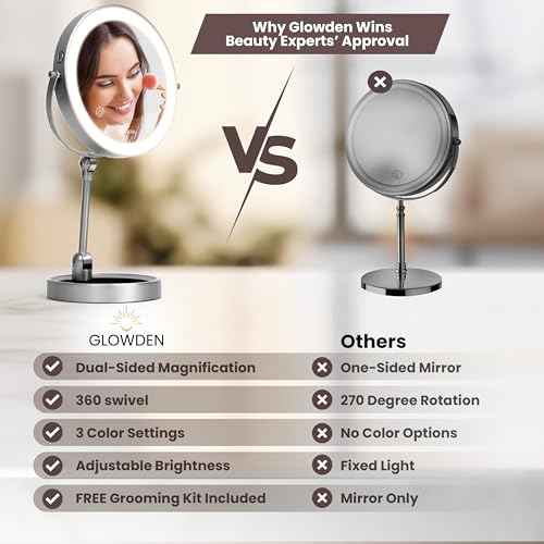 Smart 9" LED Light Makeup Mirror, Rechargeable, 1X/10X Magnifying Vanity Mirror with 3 Color Lights, Height Adjustable, Large Tall 360¡Æ Swivel Double Sided Standing Travel Mirror (Nickel)