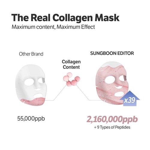 Tiktok Trend Items Wrinkle Free Boosting DUO: Deep Collagen Power Boosting Mask (4ea) & Deep Collagen Power Boosting Cream In Serum, Self-Care Gift Set for Women & Moms, Korean Skincare