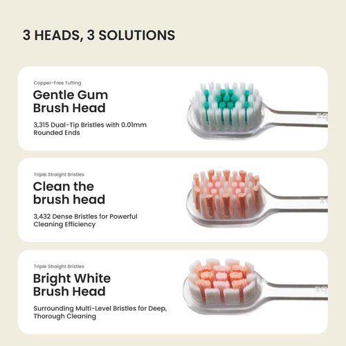 ZDEER Manual Toothbrush for Adults, Full Metal Handle, 3 Replaceable Toothbrushes Heads (Whitening, Gum Care, Cleaning), Eco-Friendly Portable Travel Toothbrush