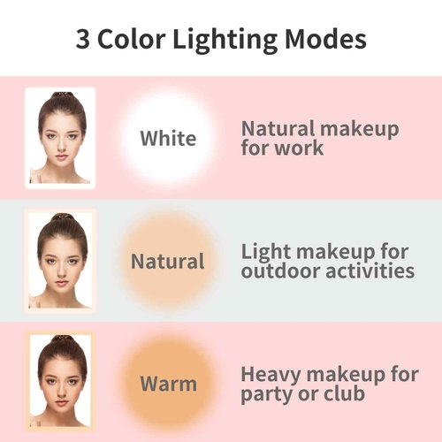 Mecion Makeup Vanity Mirror with 80 LED Lights, Rechargeable 2500mAh Batteries, Travel LED Compact Light Up Mirror with 3 Color Lights, Travel Essentials for Women