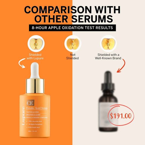 Lupure Vitamin C Face Serum: Anti Aging Super Vit C Facial Serum with Ferulic Acid Pure L-Ascorbic Acid, Vitamin E and Hyaluronic Acid for Dark Spots and Skin Care