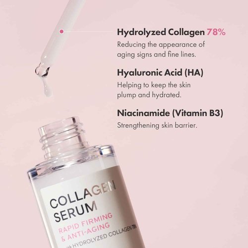 TWENTY KEI Collagen Serum for rapid firming - Hydrolyzed Collagen (2.02 Fl Oz / 60ml)