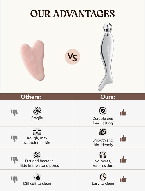 4-in-1 Gua Sha Facial Tools, Facial Roller, Skin Care Roller with Stainless Steel, Face Ice Roller to Reduce Dry Eyes, Puffiness, Headache & Eye Strain, Gift for Women and Men-Silver