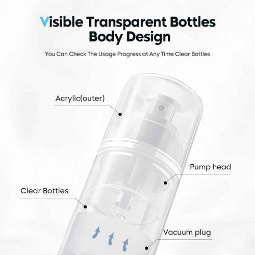 Rusikia Acrylic Travel Bottles for Toiletries with Label 1.7 Oz 50ml Empty Refillable Leakproof Travel Bottles Lotion Dispenser for Hand Cream Liquids Makeup Skincare - 2Pack